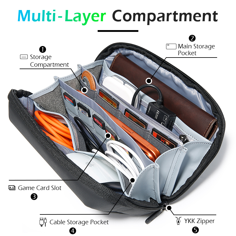 BANGE Büyük Kapasiteli Seyahat - Tech Accessories Case incelemesi ve fiyatı